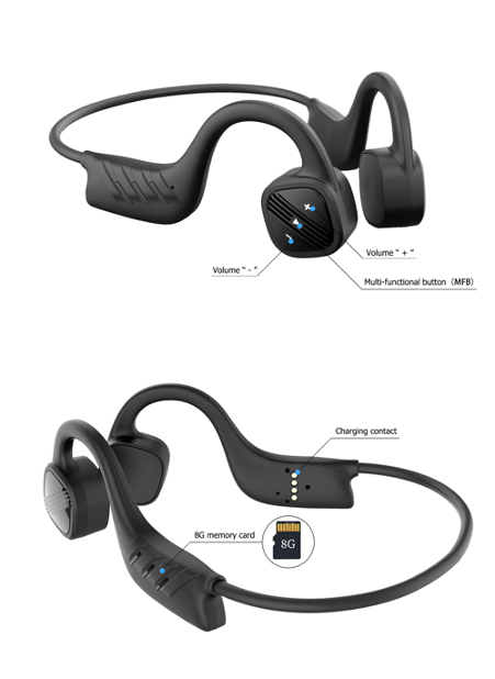 Bone Conduction Headphones